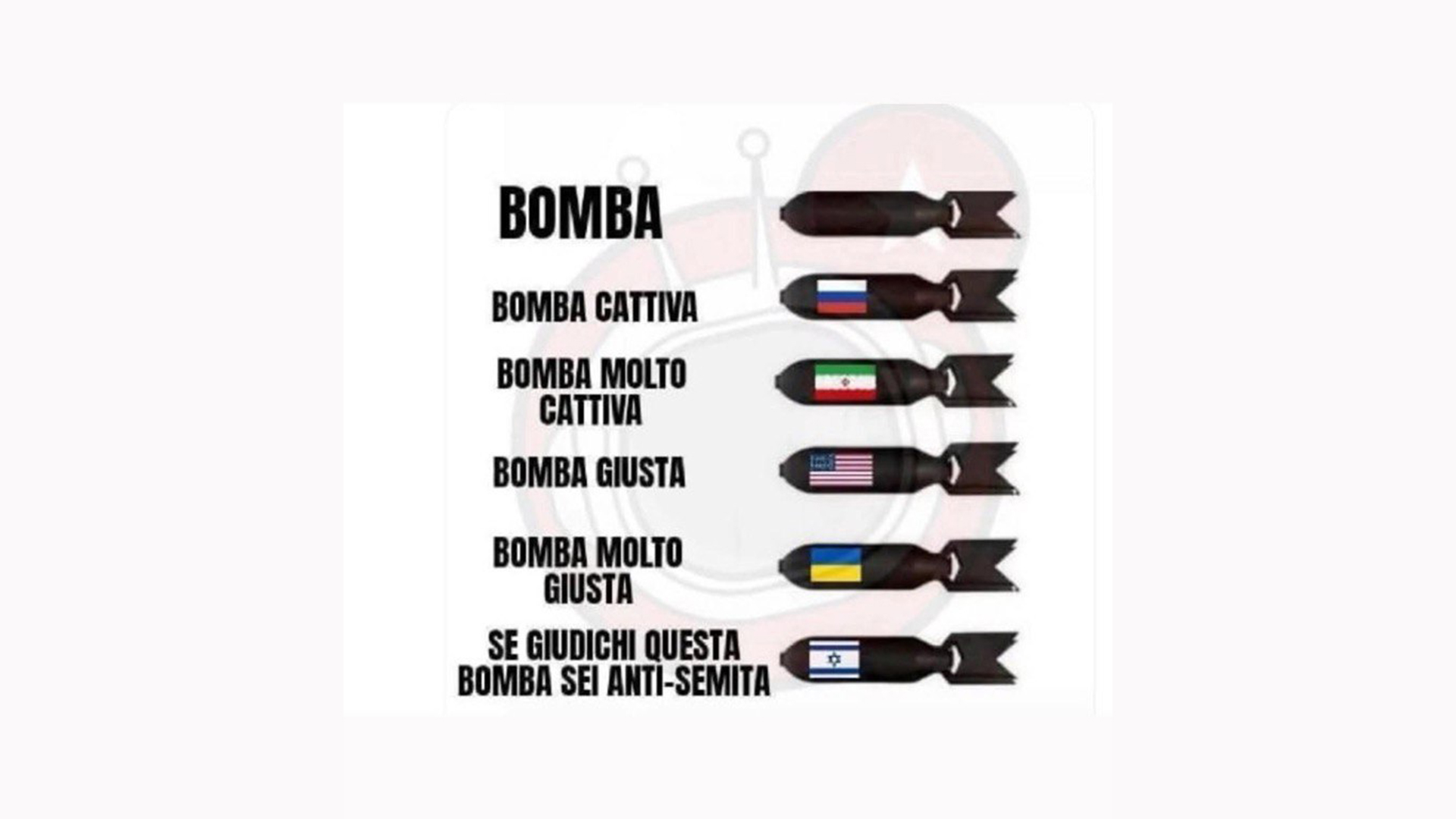 Bombe e bandiere